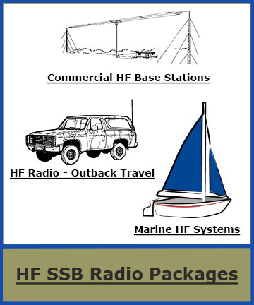 base 4WD Car Outback Marine HF Radio packages 
